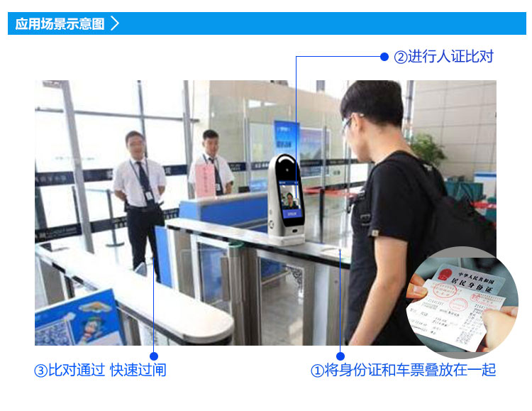 德生實名客運人證票合一解決方案