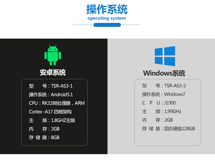 德生雙屏人證識別一體機